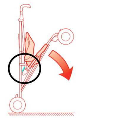 stroller folding mechanism